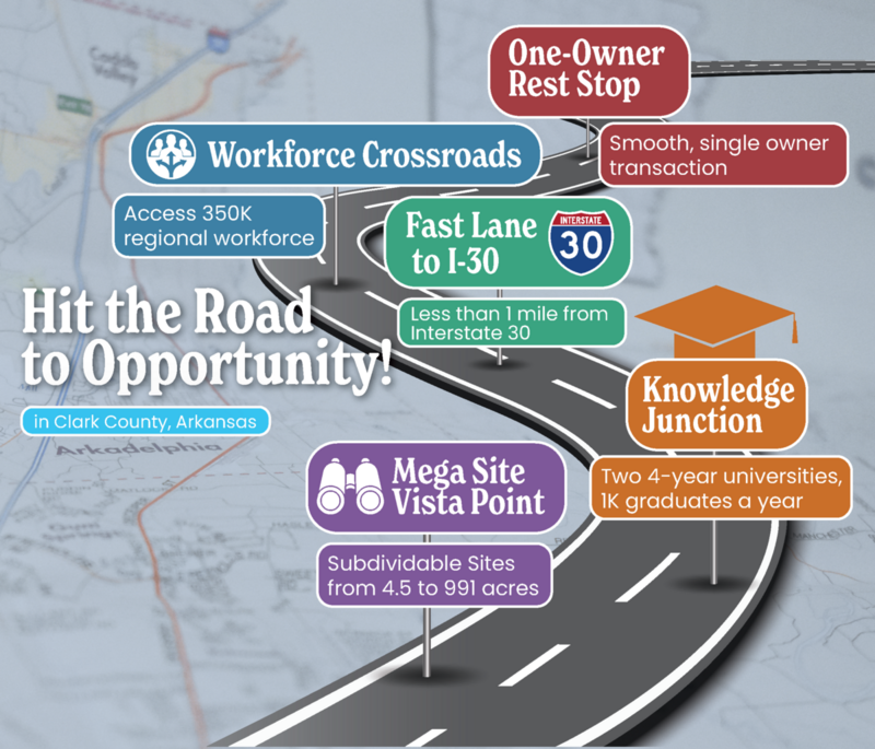 Hit the Road to Opportunity!