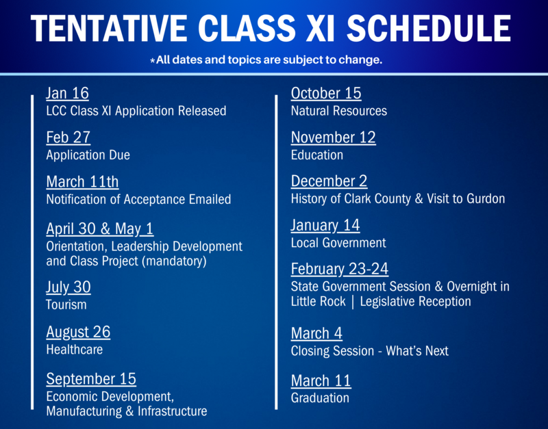  Tentative Class XI Schedule